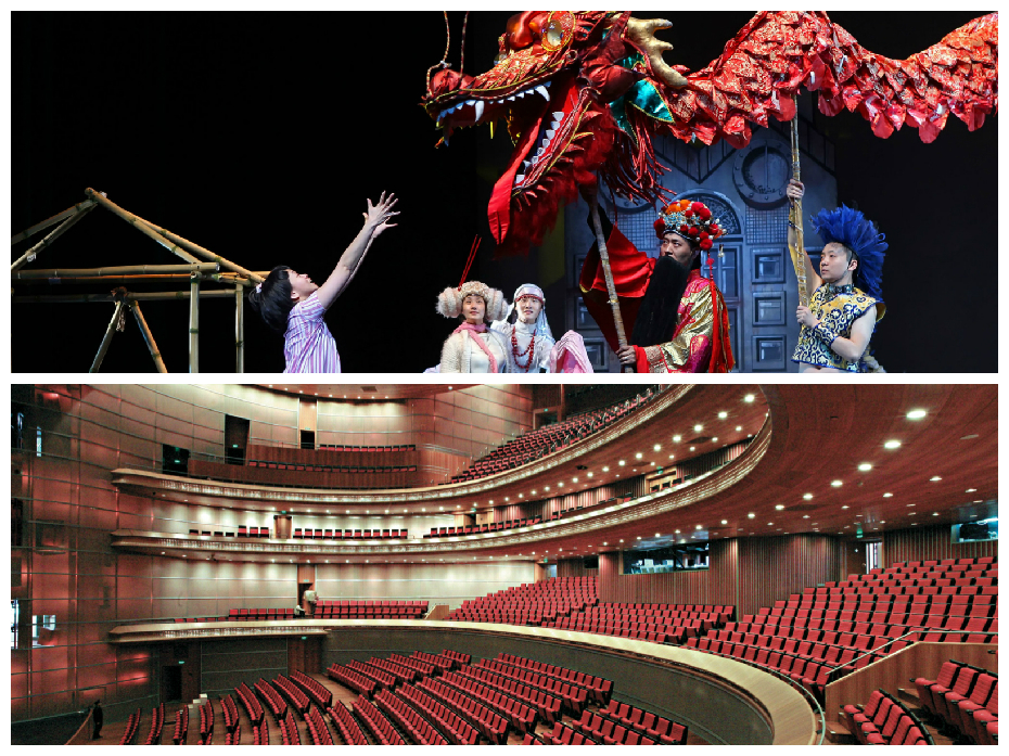 Kineski nacionalni teatar - svetsko cudo modernog doba 7